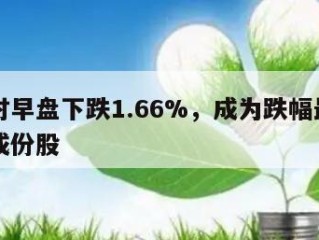 赛富时早盘下跌1.66%，成为跌幅最大的道指成份股
